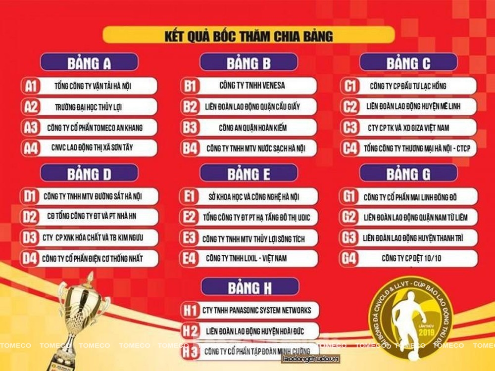 Kết quả bốc thăm chia bảng của giải đấu
